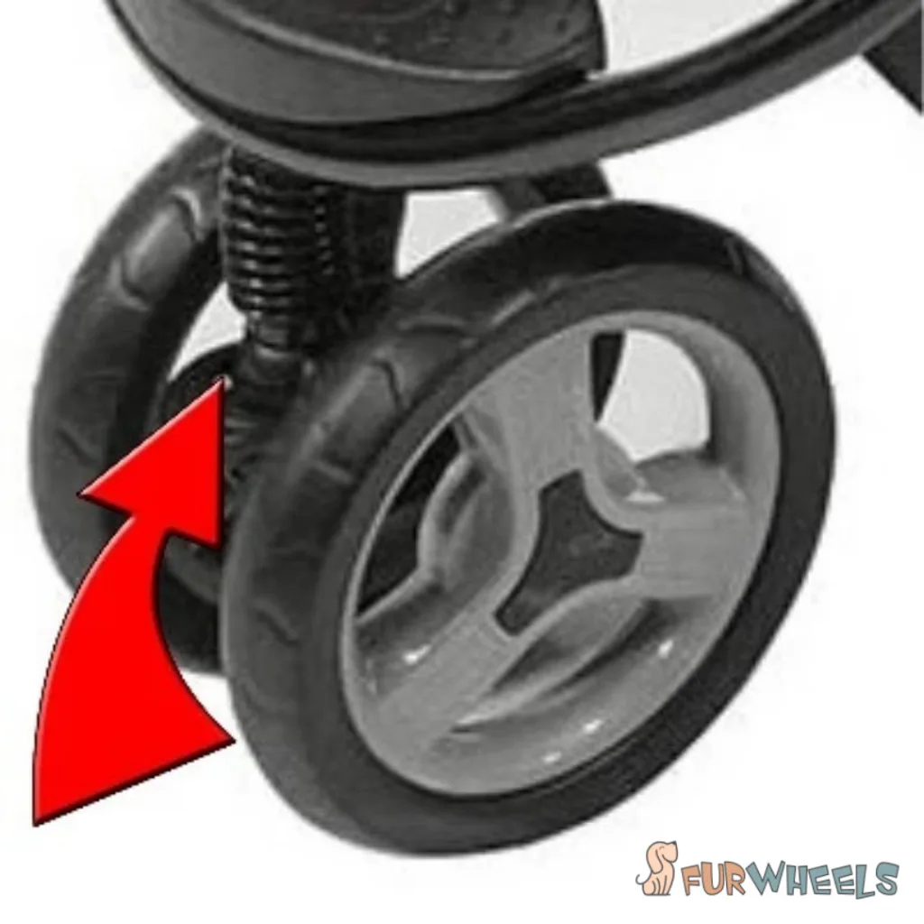 furwheels.com